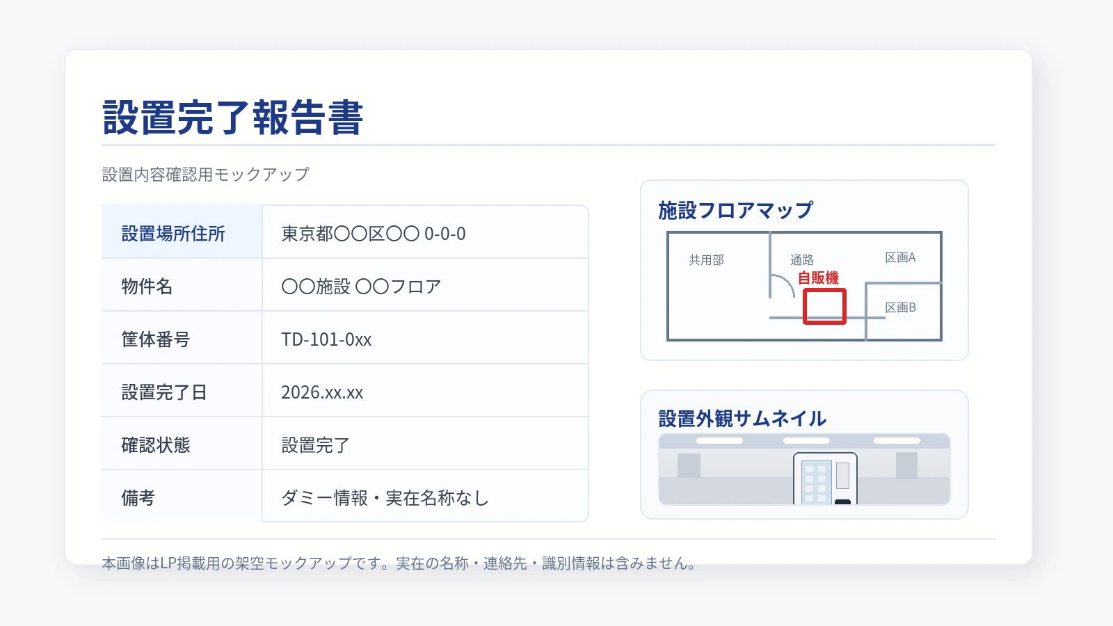 筐体番号・施設MAP・外観写真が記載された設置完了報告書